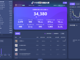 抖音商家后台登录入口网址的简单介绍