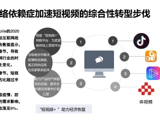 新媒体的传播规律(新媒体下的传播规律)