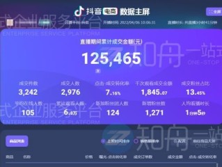 抖音商家后台登入(抖音商家版登录入)