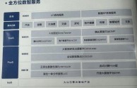 ai志愿助手2021,ai志愿助手,免费助报考