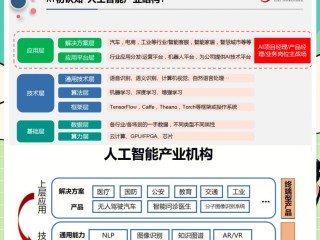 文本改写人工智能,文本改写人工智能的方法