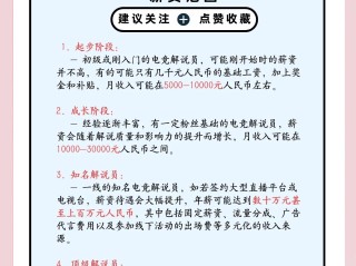 最火游戏解说,2021游戏解说