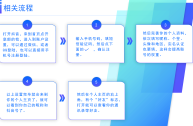 抖音国际版怎么注册账号(抖音国际版注册账号显示频繁)