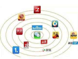 自媒体平台有哪些特点,什么叫自媒体平台有哪些