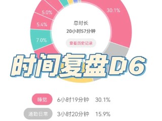 短视频素材授权时间(制作短视频去哪里找素材)