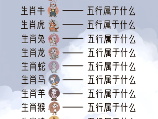 最火微信昵称属相(最火微信昵称属相大全)