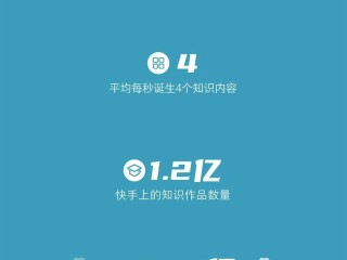 2019快手排名,2018快手排行榜