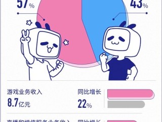 十大家免费看b站直播(b站有哪些免费的电视剧)