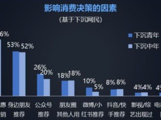短视频平台都有哪些软件,短视频平台有哪些吗