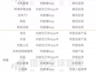 网红怎么赚钱迹税,网红怎么赚钱o