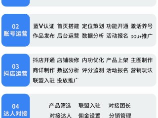 武汉跨境电商代运营(武汉跨境电商代运营招聘)