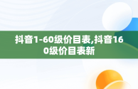 抖音1-60级价目表,抖音160级价目表新