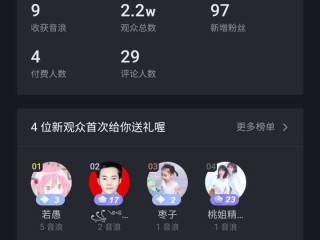 一个新手怎么做直播赚钱,抖音无人直播怎么赚钱