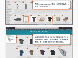 跨境电商运营自学全套教程学费?(跨境电商运营好学吗)