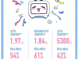 可以看b站的直播,可以看b站的直播间
