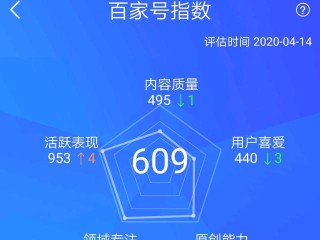 百家号简介怎么写(百家号简介怎么写吸引人)