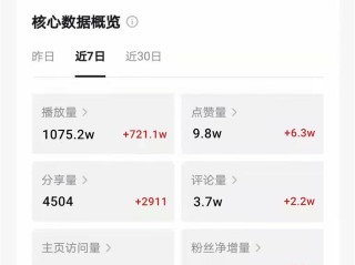 抖音短视频在线使用曹芬,12247262抖音视频在线