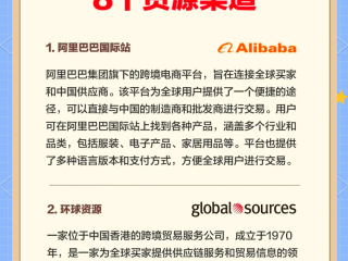 跨境平台哪个最好做?,跨境哪些平台哪些好做?