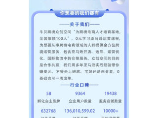 亚马逊跨境电商开店需要多少钱,亚马逊跨境电商开店靠谱吗