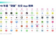 外国快手app下载(下载美国快手国际版网址链接)