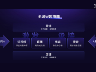 企业小视频制作软件哪个好,企业短视频制作教程