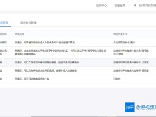 抖音小店后台登陆(抖音小店商家登陆网站)