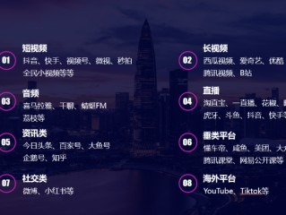 自媒体平台有哪些(自媒体平台有哪些赚钱)