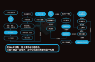 快手下载安装2020最新版官方官方,快手下载安装官方下载免费最新版