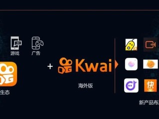 包含快手短视频电脑版在线观看迷你世界依稀的词条