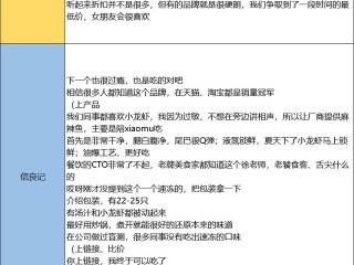 服装主播话术,主播话术