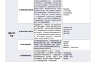 短视频公司如何运营,短视频公司如何运营方案