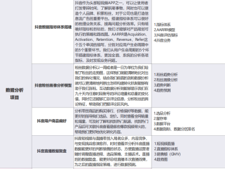 短视频公司如何运营,短视频公司如何运营方案