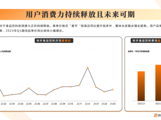 快手数据分析软件,快手数据分析软件哪个准确度高