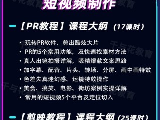 短视频制作自学书籍推荐,短视频制作自学书籍推荐哪个
