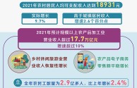 网红排名20年收入,2021年网红收入排行