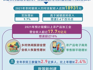 网红排名20年收入,2021年网红收入排行