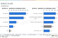 跨境电商专业就业前景怎么样和轨道交通就业前景,跨境电商专业就业前景怎么样