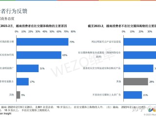 跨境电商专业就业前景怎么样和轨道交通就业前景,跨境电商专业就业前景怎么样
