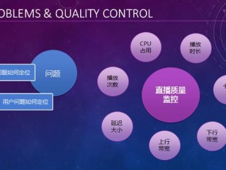 直播软件开发(直播软件开发一个多少钱)