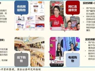 直播带货初期怎么做,一个新手怎么做直播带货
