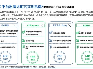 现在跨境电商还能做吗,tiktok跨境电商真的假的