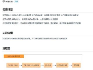 跨境电商需要多少钱(跨境电商需要多少钱投资)