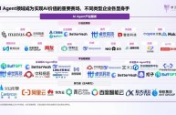AI四巨头将成立行业机构(ai四巨头将成立行业机构是什么)