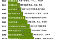 跨境电商怎么做新手入门tiktok的简单介绍