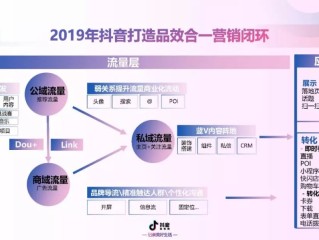 抖音短视频下载安装最新版电脑版,抖音短视频电脑版下载安装