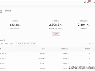 抖音小视频官网,抖音小视频合伙合同