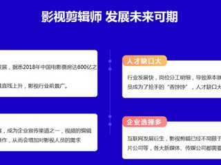 短视频剪辑在哪里学(短视频剪辑在哪里学?)