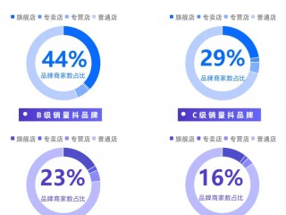 抖音官网入口登录手机版,抖音官网入口