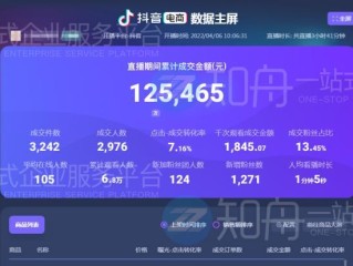 抖音小店后台商家后台登录,抖音小店后台商家后台登录入口官网页