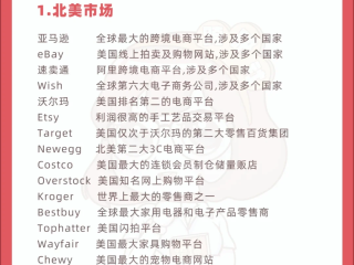 个人跨境电商平台哪个最好最可靠,个人跨境电商怎么做,跨境电商需要哪些条件